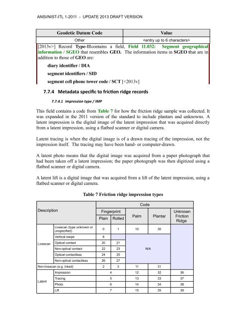 acknowledgements for ansi/nist-itl 1-2011 - NIST Visual Image ...