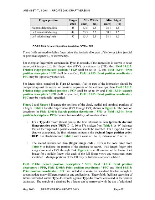 acknowledgements for ansi/nist-itl 1-2011 - NIST Visual Image ...