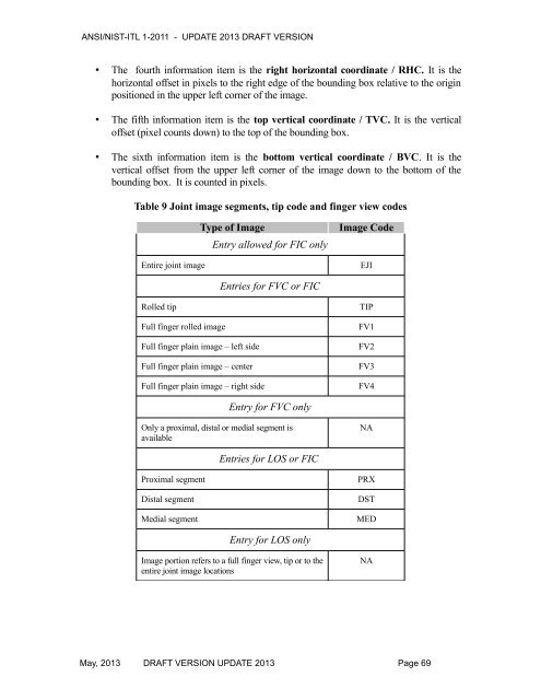 acknowledgements for ansi/nist-itl 1-2011 - NIST Visual Image ...