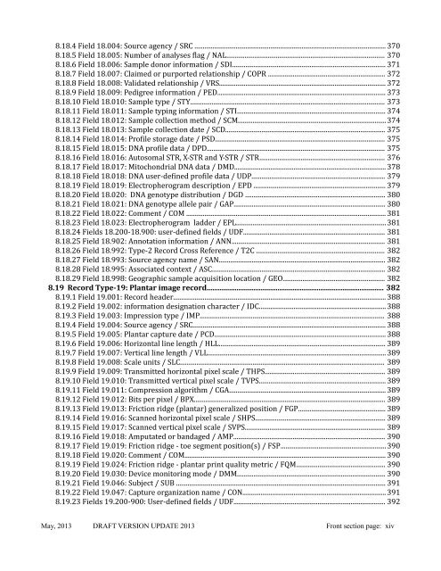 acknowledgements for ansi/nist-itl 1-2011 - NIST Visual Image ...