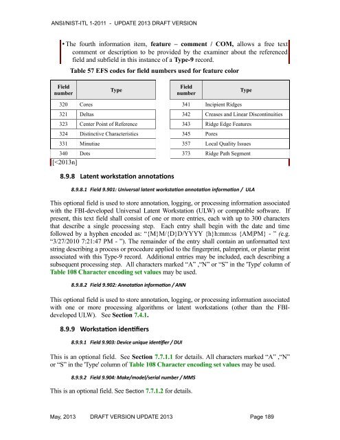 acknowledgements for ansi/nist-itl 1-2011 - NIST Visual Image ...