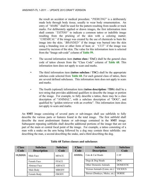 acknowledgements for ansi/nist-itl 1-2011 - NIST Visual Image ...