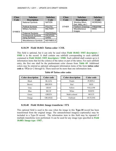 acknowledgements for ansi/nist-itl 1-2011 - NIST Visual Image ...