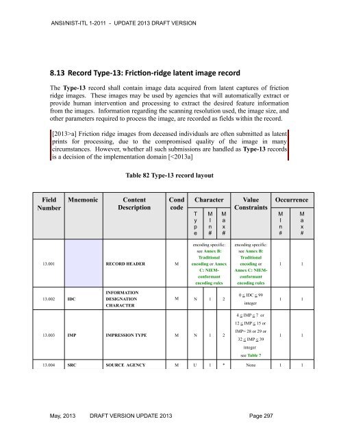 acknowledgements for ansi/nist-itl 1-2011 - NIST Visual Image ...