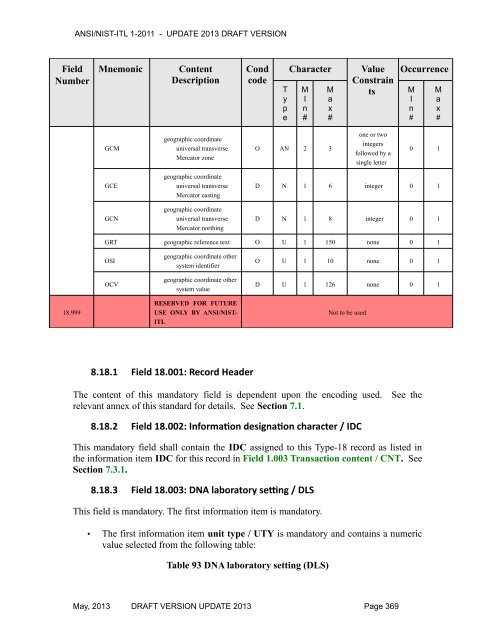 acknowledgements for ansi/nist-itl 1-2011 - NIST Visual Image ...