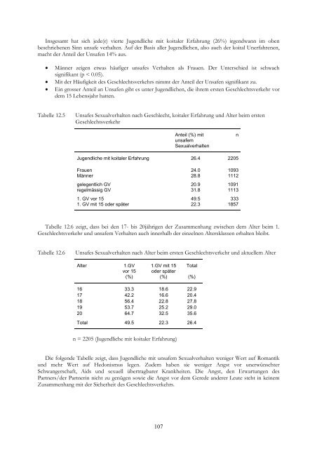 SEXUALITE DES ADOLESCENTS ET SIDA: - IUMSP