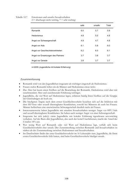 SEXUALITE DES ADOLESCENTS ET SIDA: - IUMSP