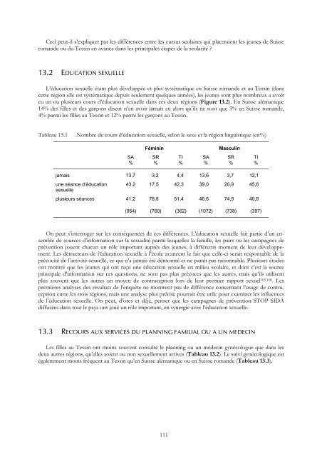 SEXUALITE DES ADOLESCENTS ET SIDA: - IUMSP