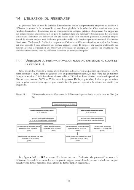 SEXUALITE DES ADOLESCENTS ET SIDA: - IUMSP