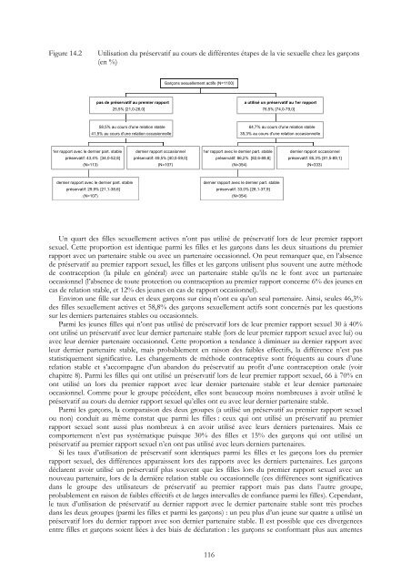 SEXUALITE DES ADOLESCENTS ET SIDA: - IUMSP