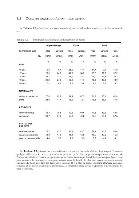 SEXUALITE DES ADOLESCENTS ET SIDA: - IUMSP