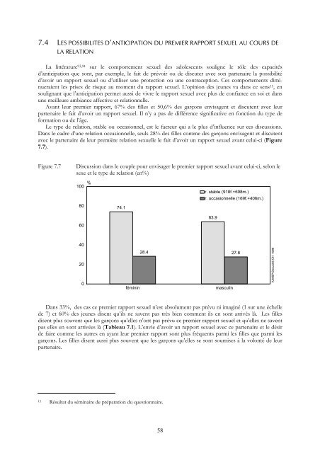 SEXUALITE DES ADOLESCENTS ET SIDA: - IUMSP