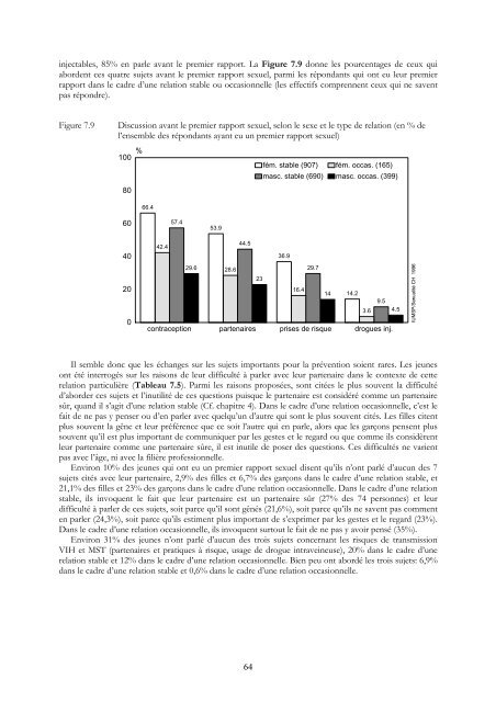 SEXUALITE DES ADOLESCENTS ET SIDA: - IUMSP