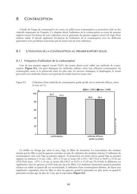 SEXUALITE DES ADOLESCENTS ET SIDA: - IUMSP