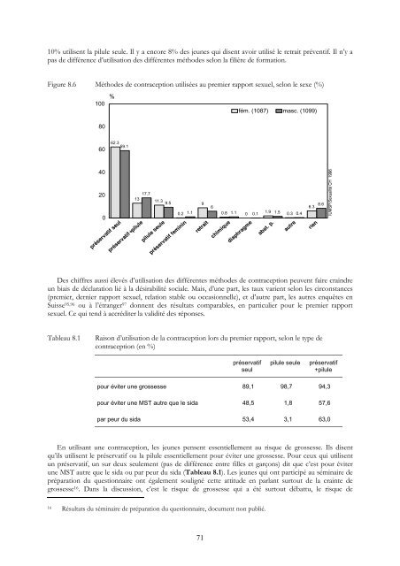 SEXUALITE DES ADOLESCENTS ET SIDA: - IUMSP