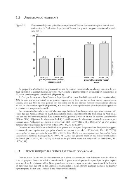 SEXUALITE DES ADOLESCENTS ET SIDA: - IUMSP