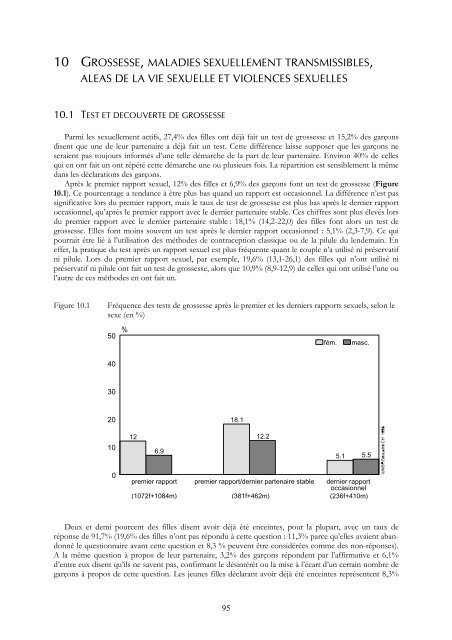 SEXUALITE DES ADOLESCENTS ET SIDA: - IUMSP