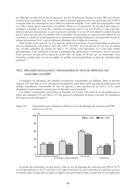 SEXUALITE DES ADOLESCENTS ET SIDA: - IUMSP