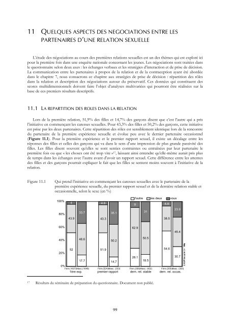 SEXUALITE DES ADOLESCENTS ET SIDA: - IUMSP