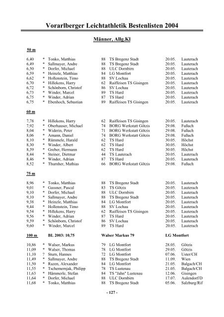 VLV Jahrbuch und Bestenliste 2004 - Vorarlberger Leichtathletik ...