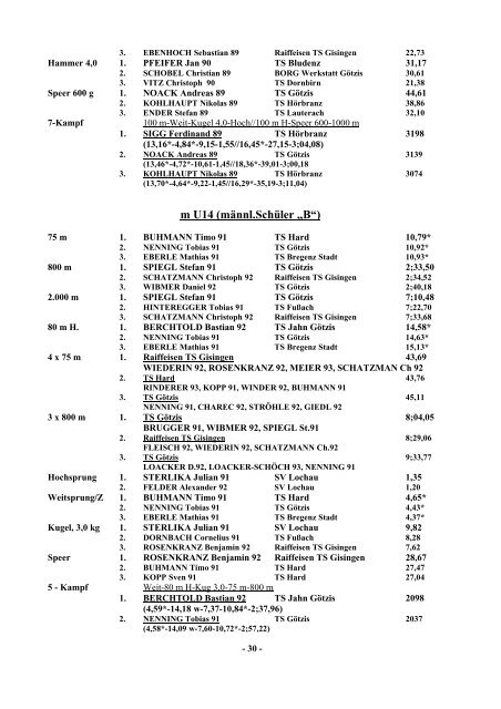 VLV Jahrbuch und Bestenliste 2004 - Vorarlberger Leichtathletik ...