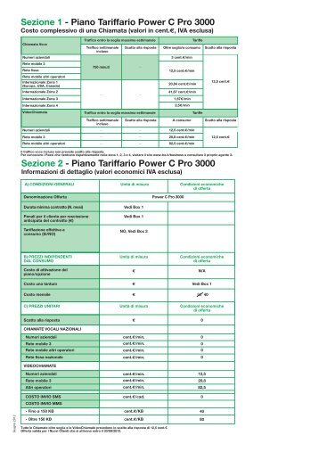 Prospetto informativo Po#1276d8