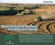 Winter Survival, Fall Dormancy & Pest Resistance Ratings