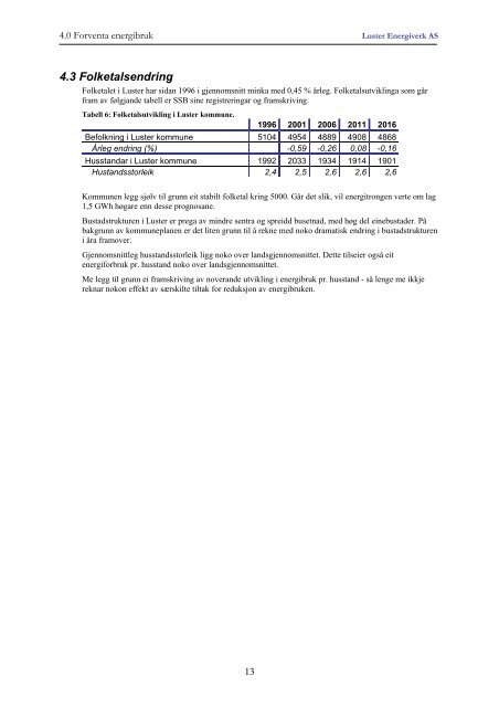 rullering 2007 - Luster Energiverk