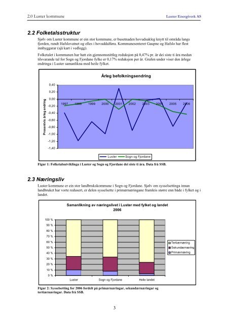 rullering 2007 - Luster Energiverk