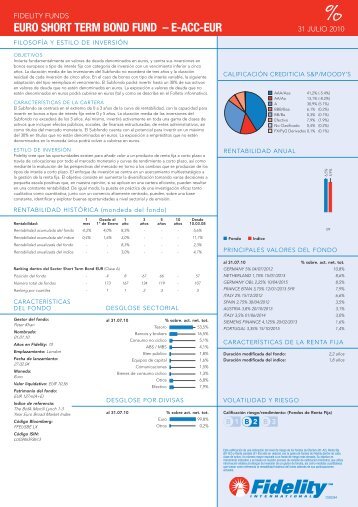 euro short term bond fund â e-acc-eur - Chartbook.fid-intl.com