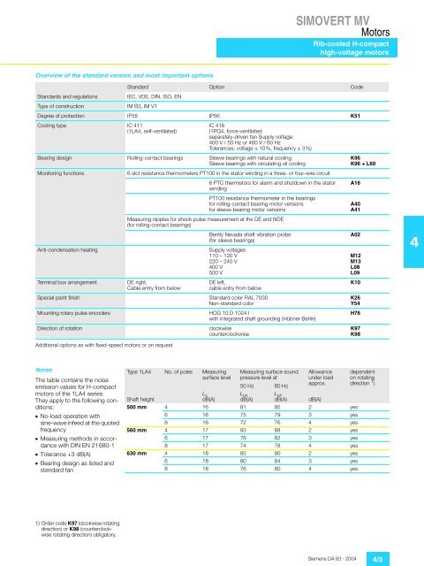 SIMOVERT MV Medium-Voltage Drives 660 kVA to 9100 ... - Industry