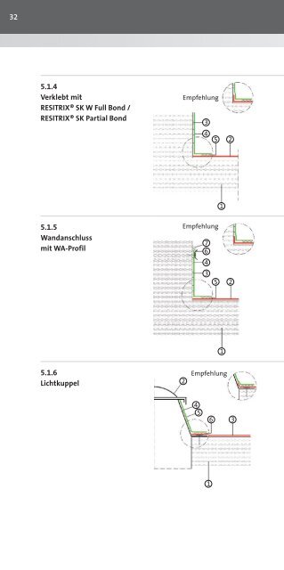 RESITRIX® CL / MB / SK / SK W (A4 | PDF - PDT Waterproofing