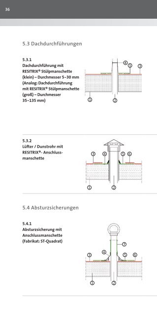 RESITRIX® CL / MB / SK / SK W (A4 | PDF - PDT Waterproofing