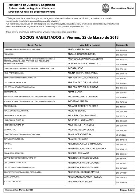 SOCIOS HABILITADOS al Viernes, 22 de Marzo de 2013