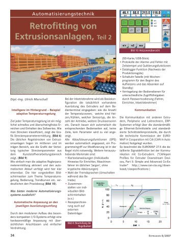 Retrofitting von Extrusionsanlagen, Teil  2 - PMA ProzeÃŸ- und ...