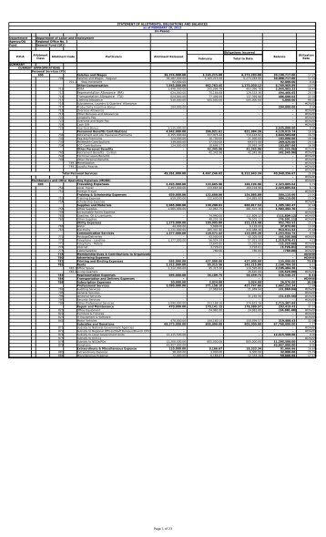 Traveling Expenses - department of labor and employment - DOLE