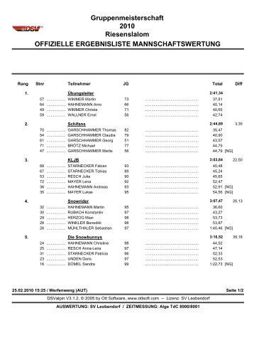 Gruppenmeisterschaft 2010 Riesenslalom ... - SV Leobendorf