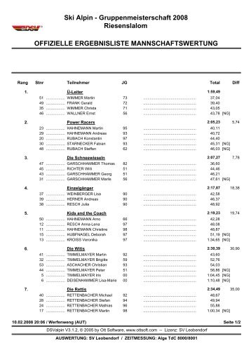 Ski Alpin - Gruppenmeisterschaft 2008 ... - SV Leobendorf