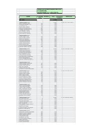 Informe Transparencia a Mayo 2012