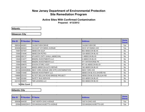 New Jersey Department of Environmental Protection Site