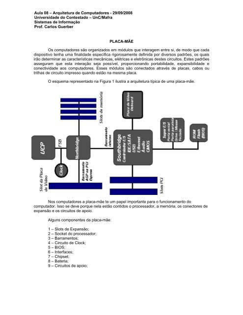 PLACA-MÃE Os computadores sÃ£o organizados em mÃ³dulos ... - UnC