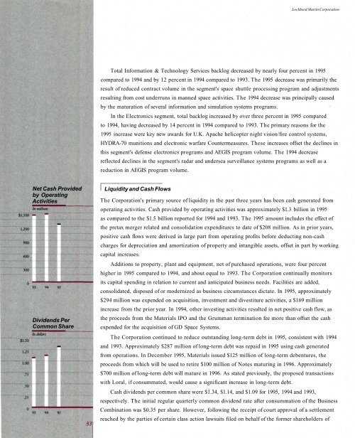 1995 Annual Report - Lockheed Martin