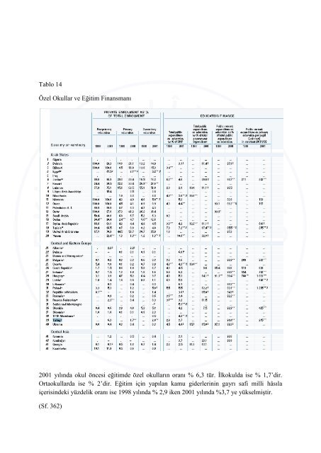 Herkes İçin Eğitim (EFA) Küresel İzleme Raporu 2005 ... - Unesco