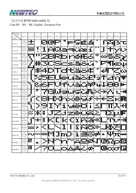 NewTec Display Co., Ltd.