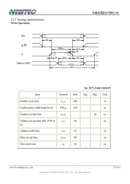 NewTec Display Co., Ltd.