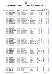 Ranking indywidualny KadetÃ³w - PZTS