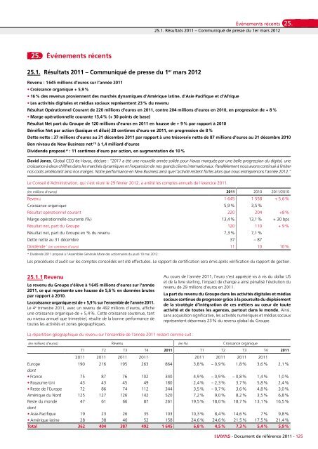 2011 Document de rÃƒÂ©fÃƒÂ©rence - Paper Audit & Conseil