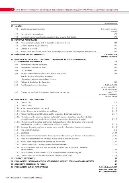 2011 Document de rÃƒÂ©fÃƒÂ©rence - Paper Audit & Conseil