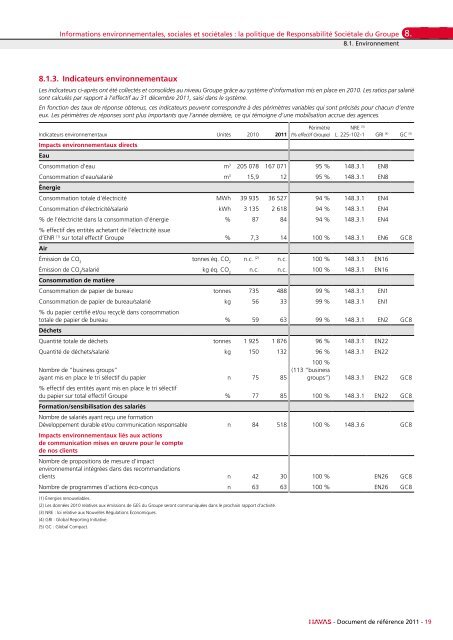 2011 Document de rÃƒÂ©fÃƒÂ©rence - Paper Audit & Conseil