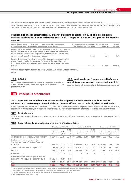 2011 Document de rÃƒÂ©fÃƒÂ©rence - Paper Audit & Conseil